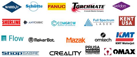 cnc machine company names|brand names of cnc machines.